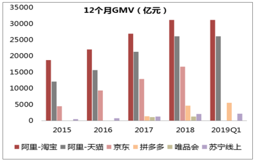 小程序开发系统_如何开发手机小程序_微信小程序游戏开发