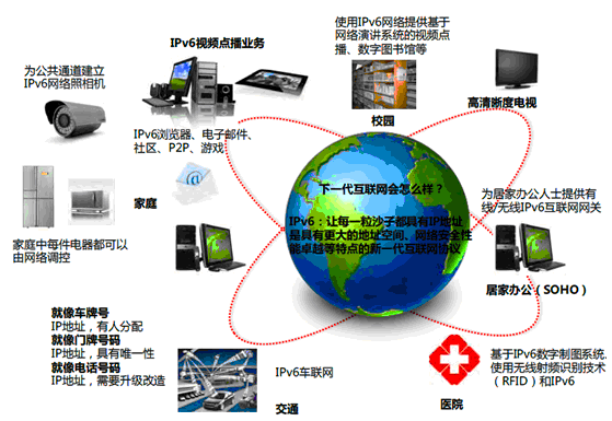 2017-2023年互联网+化纤布编布行业市场投资前景研究